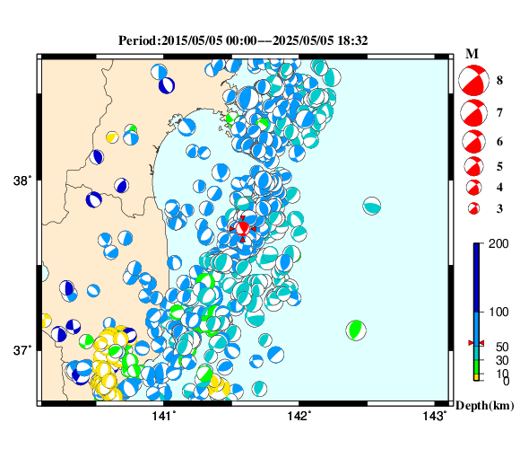 過去に起きた地震の初動発震機構解