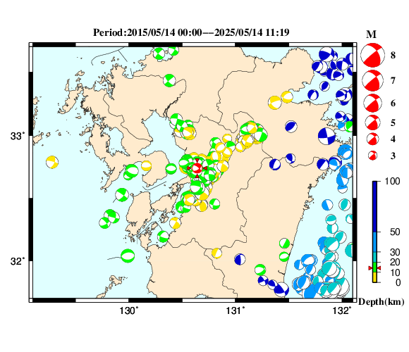 過去に起きた地震の初動発震機構解