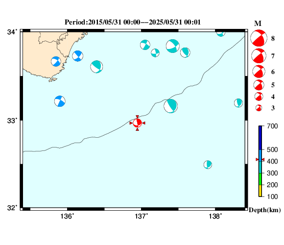 過去に起きた地震の初動発震機構解