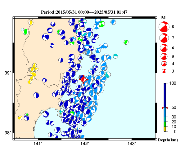 過去に起きた地震の初動発震機構解