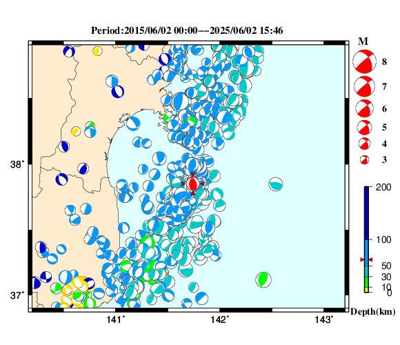 過去に起きた地震の初動発震機構解