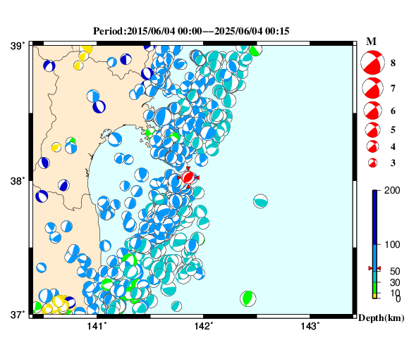 過去に起きた地震の初動発震機構解