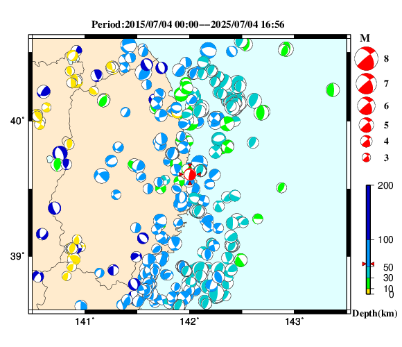 過去に起きた地震の初動発震機構解
