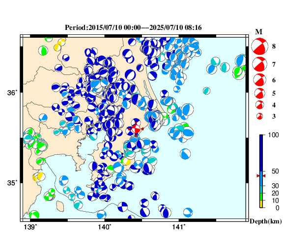過去に起きた地震の初動発震機構解