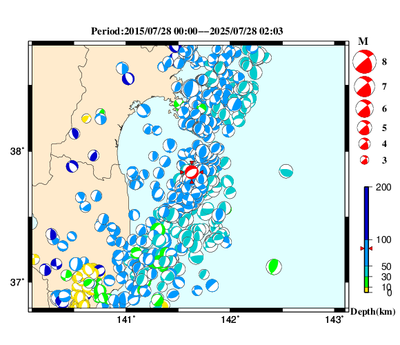 過去に起きた地震の初動発震機構解