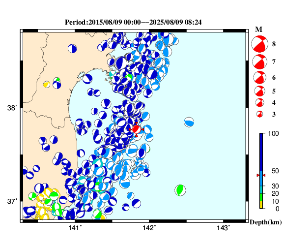 過去に起きた地震の初動発震機構解