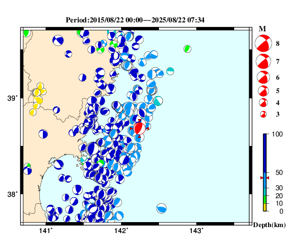 過去に起きた地震の初動発震機構解