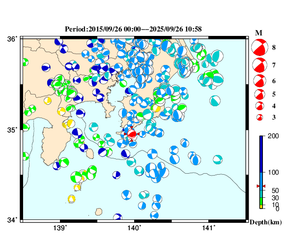 過去に起きた地震の初動発震機構解