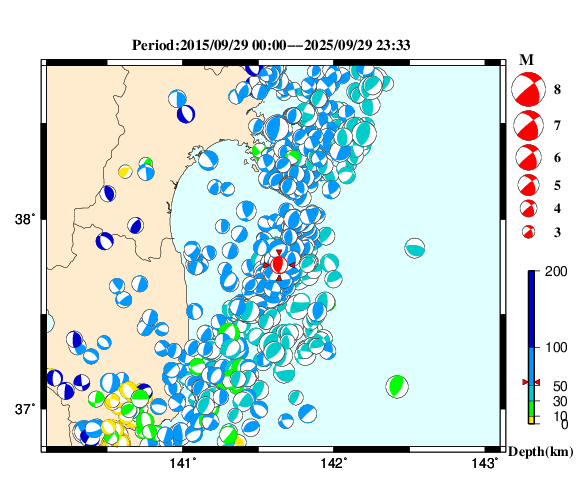 過去に起きた地震の初動発震機構解