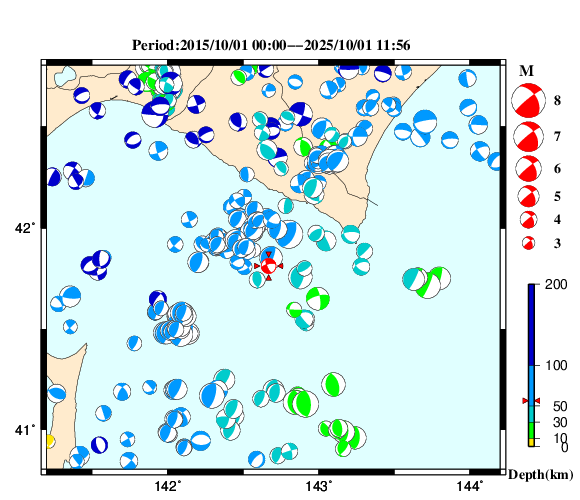 過去に起きた地震の初動発震機構解