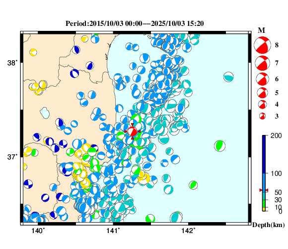 過去に起きた地震の初動発震機構解