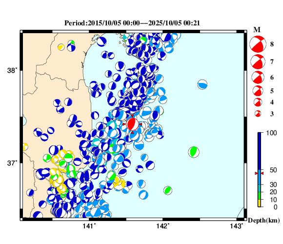 過去に起きた地震の初動発震機構解