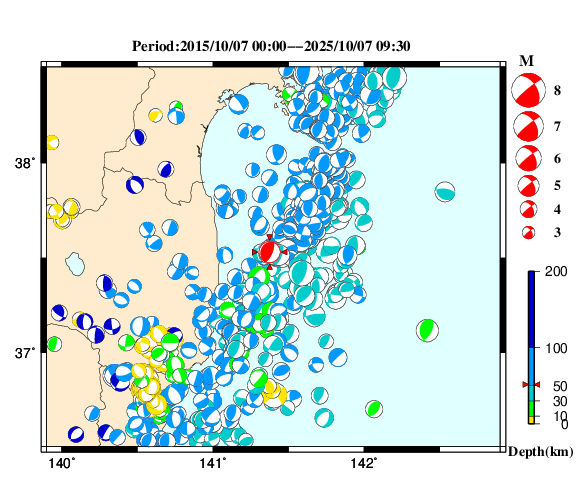 過去に起きた地震の初動発震機構解