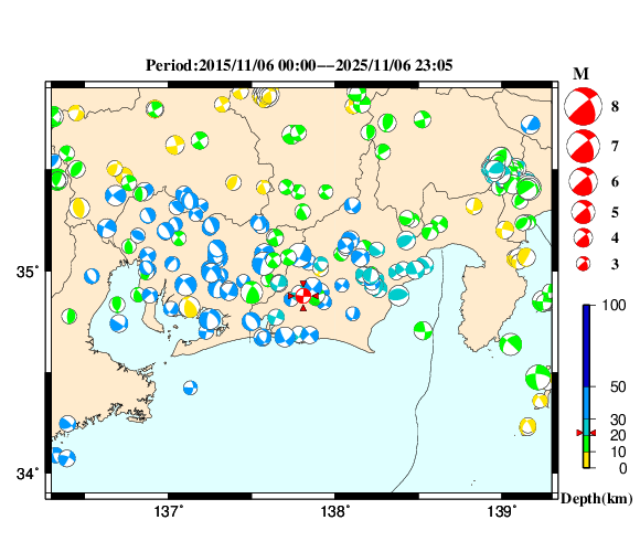 過去に起きた地震の初動発震機構解