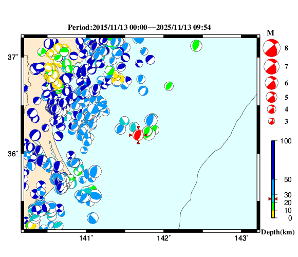 過去に起きた地震の初動発震機構解