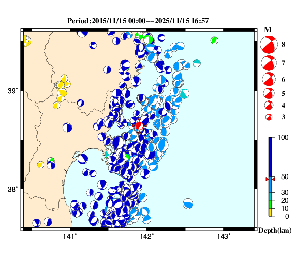 過去に起きた地震の初動発震機構解