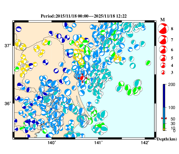 過去に起きた地震の初動発震機構解