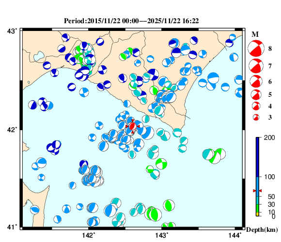過去に起きた地震の初動発震機構解
