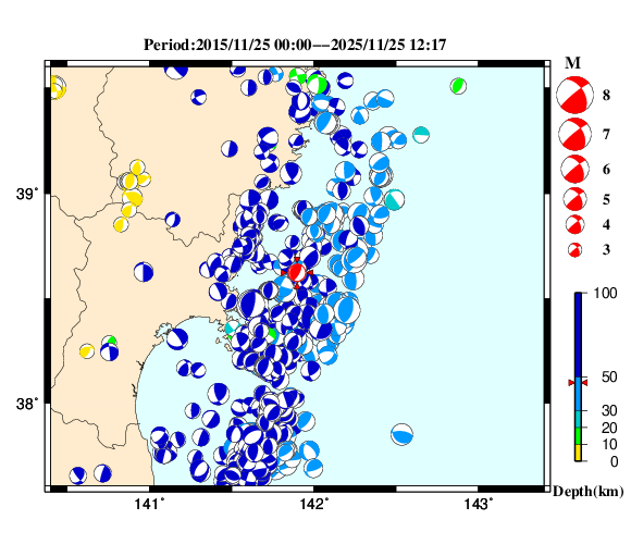 過去に起きた地震の初動発震機構解