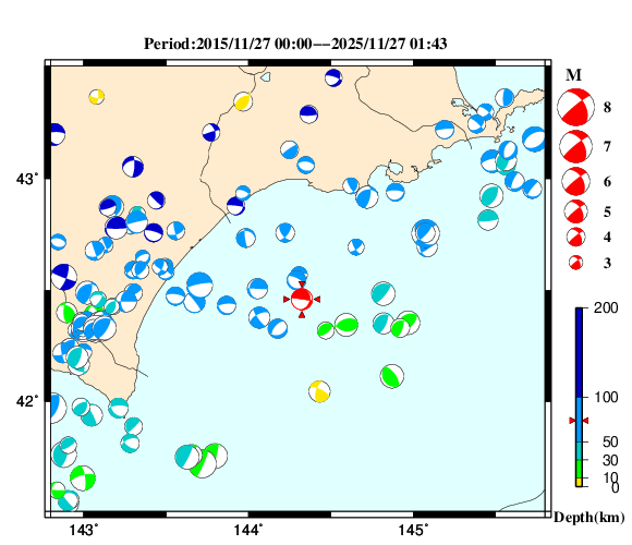 過去に起きた地震の初動発震機構解