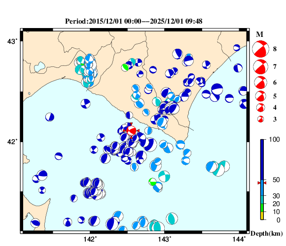 過去に起きた地震の初動発震機構解