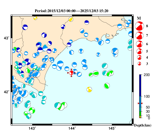 過去に起きた地震の初動発震機構解