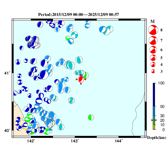 過去に起きた地震の初動発震機構解
