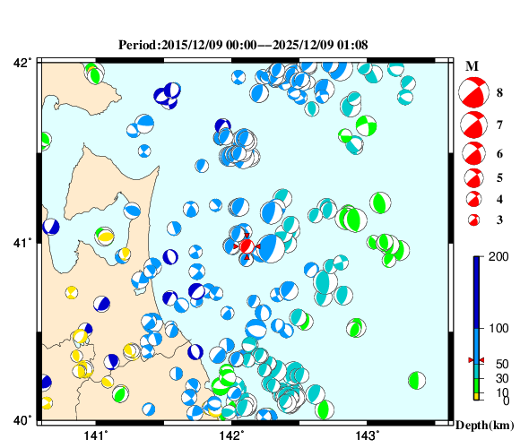 過去に起きた地震の初動発震機構解
