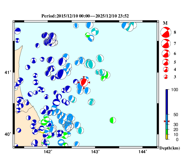 過去に起きた地震の初動発震機構解