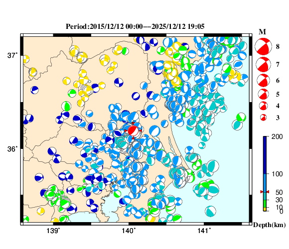 過去に起きた地震の初動発震機構解