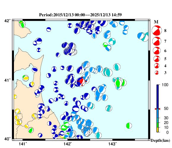 過去に起きた地震の初動発震機構解
