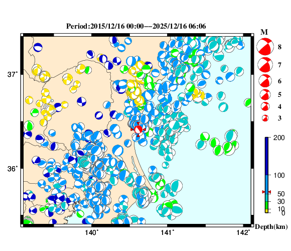 過去に起きた地震の初動発震機構解