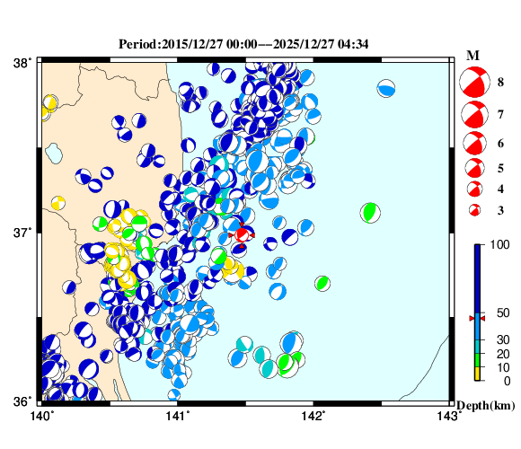 過去に起きた地震の初動発震機構解