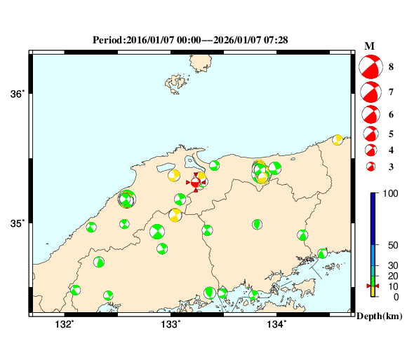 過去に起きた地震の初動発震機構解