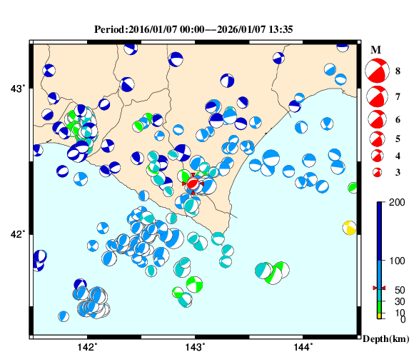過去に起きた地震の初動発震機構解