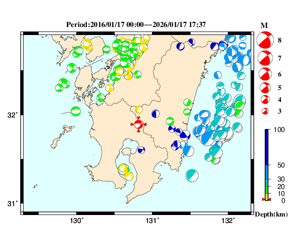 過去に起きた地震の初動発震機構解