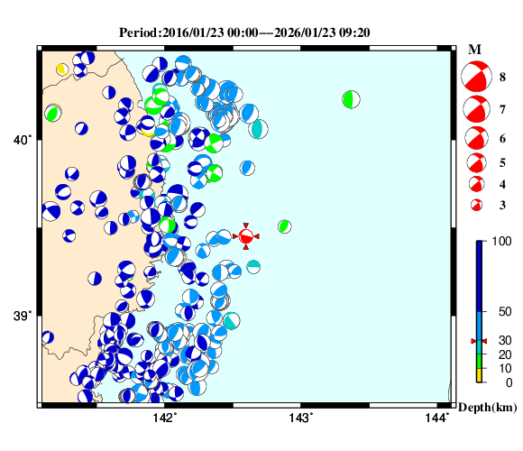 過去に起きた地震の初動発震機構解
