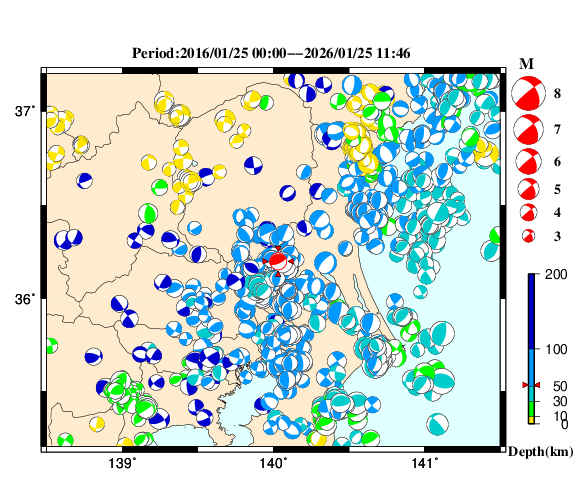 過去に起きた地震の初動発震機構解