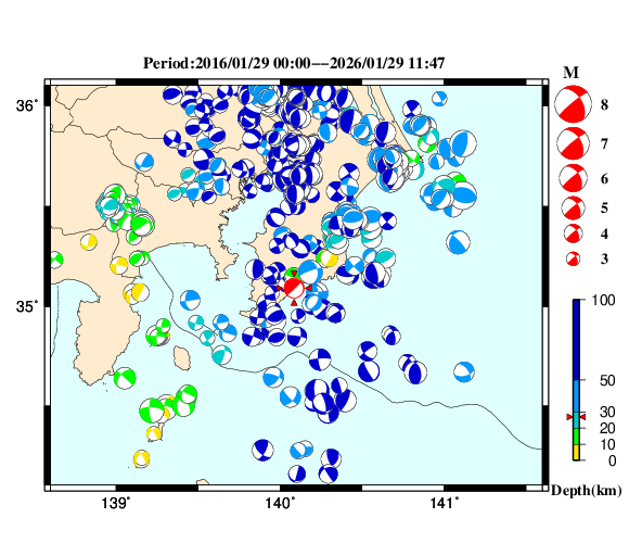 過去に起きた地震の初動発震機構解