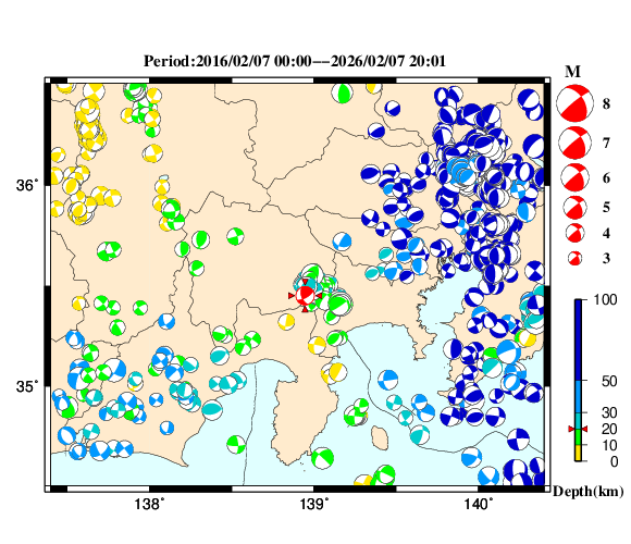 過去に起きた地震の初動発震機構解