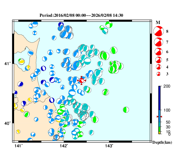 過去に起きた地震の初動発震機構解