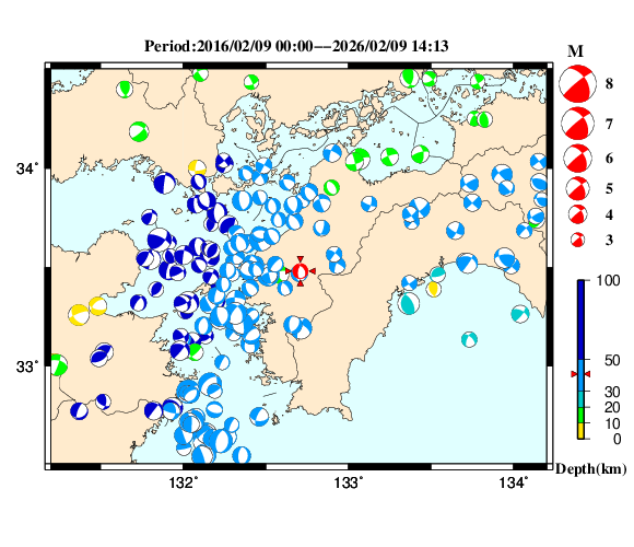 過去に起きた地震の初動発震機構解
