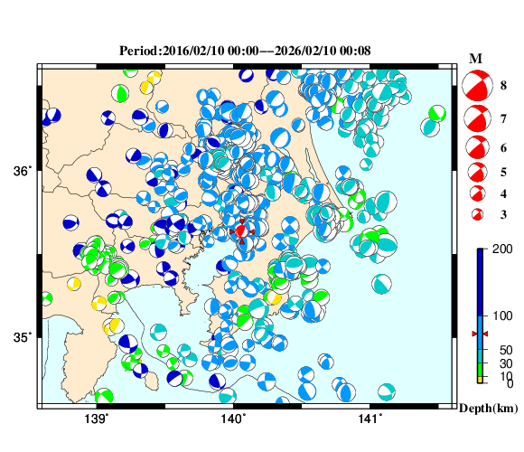 過去に起きた地震の初動発震機構解