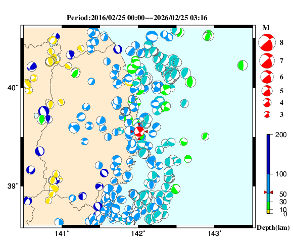 過去に起きた地震の初動発震機構解