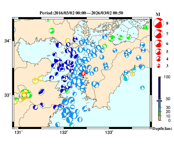 過去に起きた地震の初動発震機構解