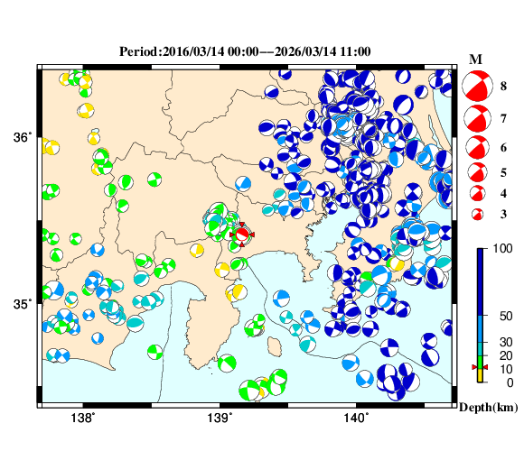 過去に起きた地震の初動発震機構解