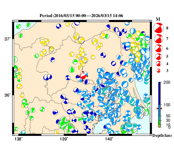 過去に起きた地震の初動発震機構解