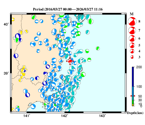 過去に起きた地震の初動発震機構解