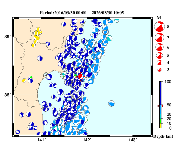 過去に起きた地震の初動発震機構解
