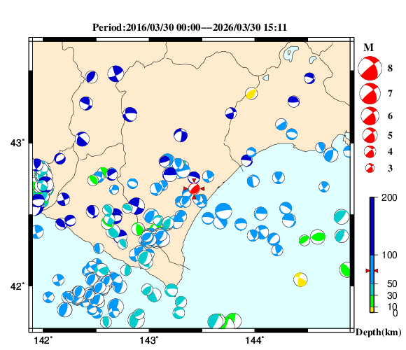 過去に起きた地震の初動発震機構解